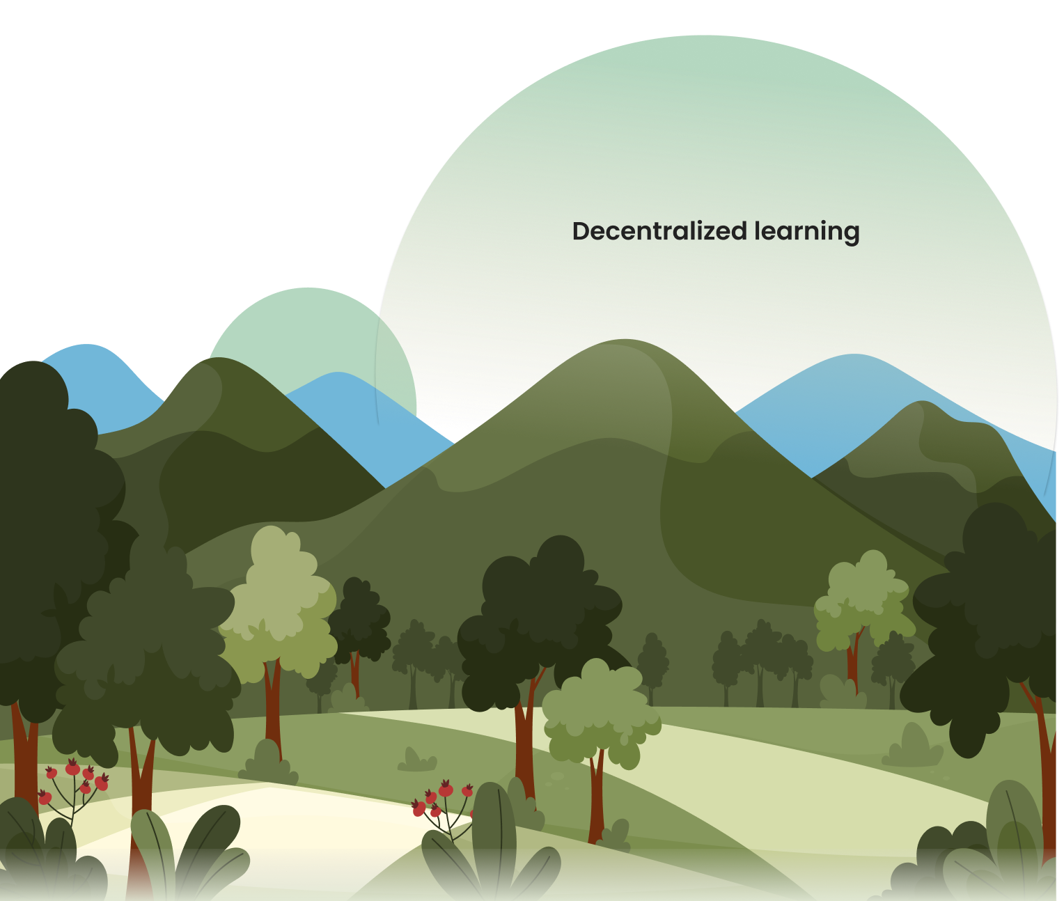 decentralized-learning